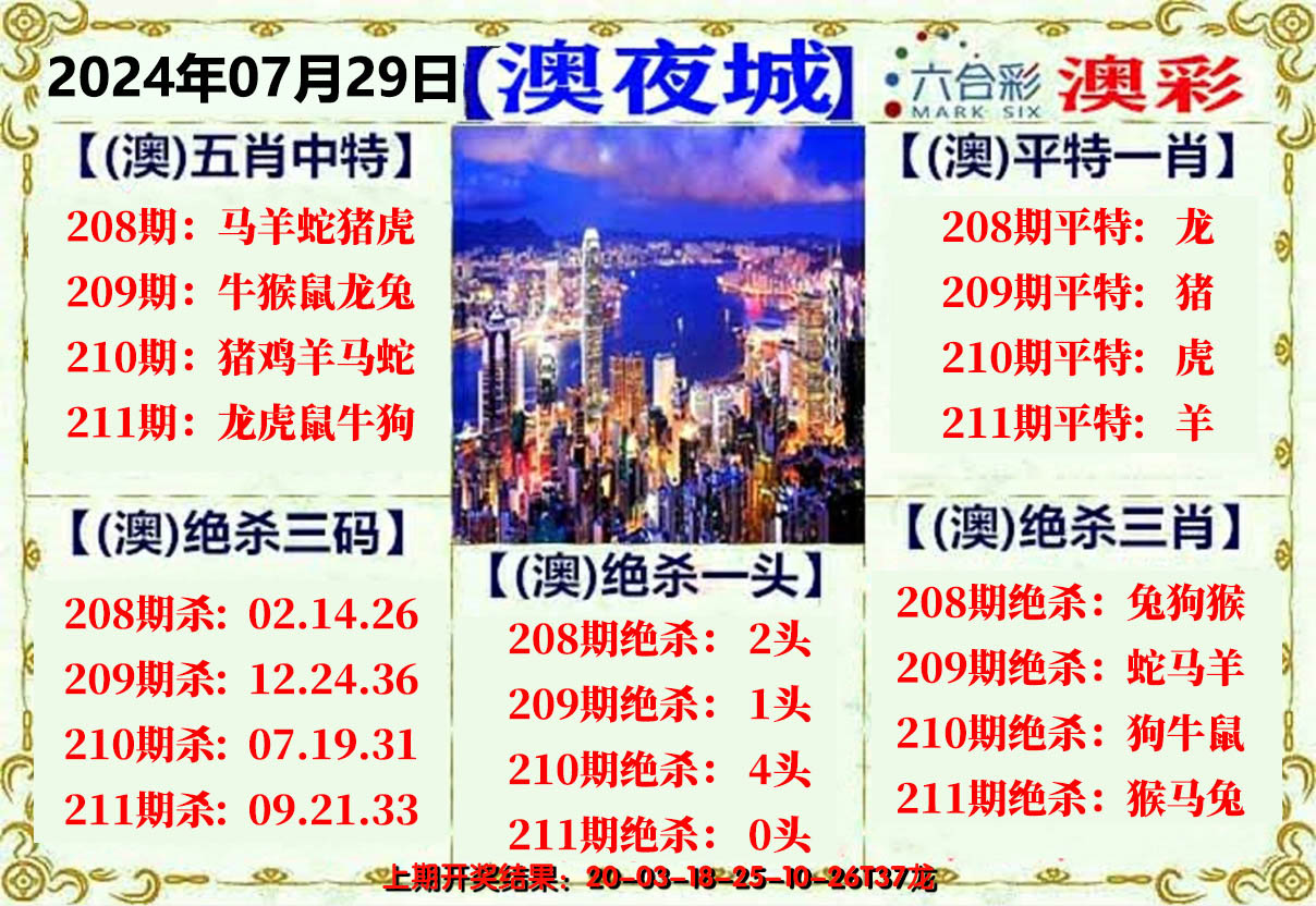 2024211期澳门夜城
