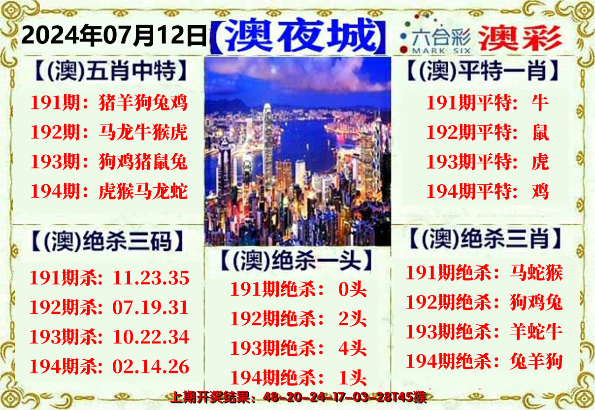 2024194期澳门夜城