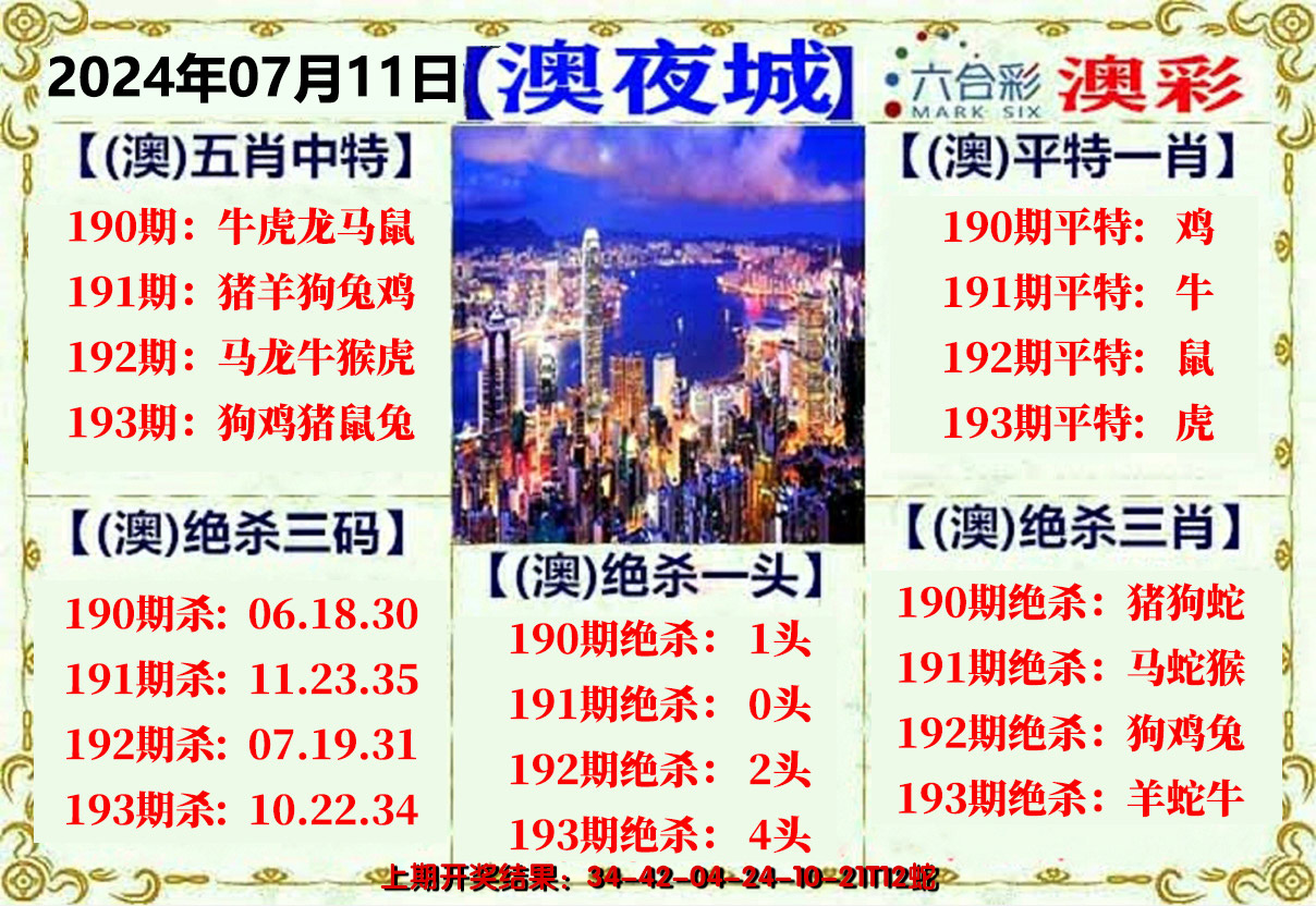 2024193期澳门夜城