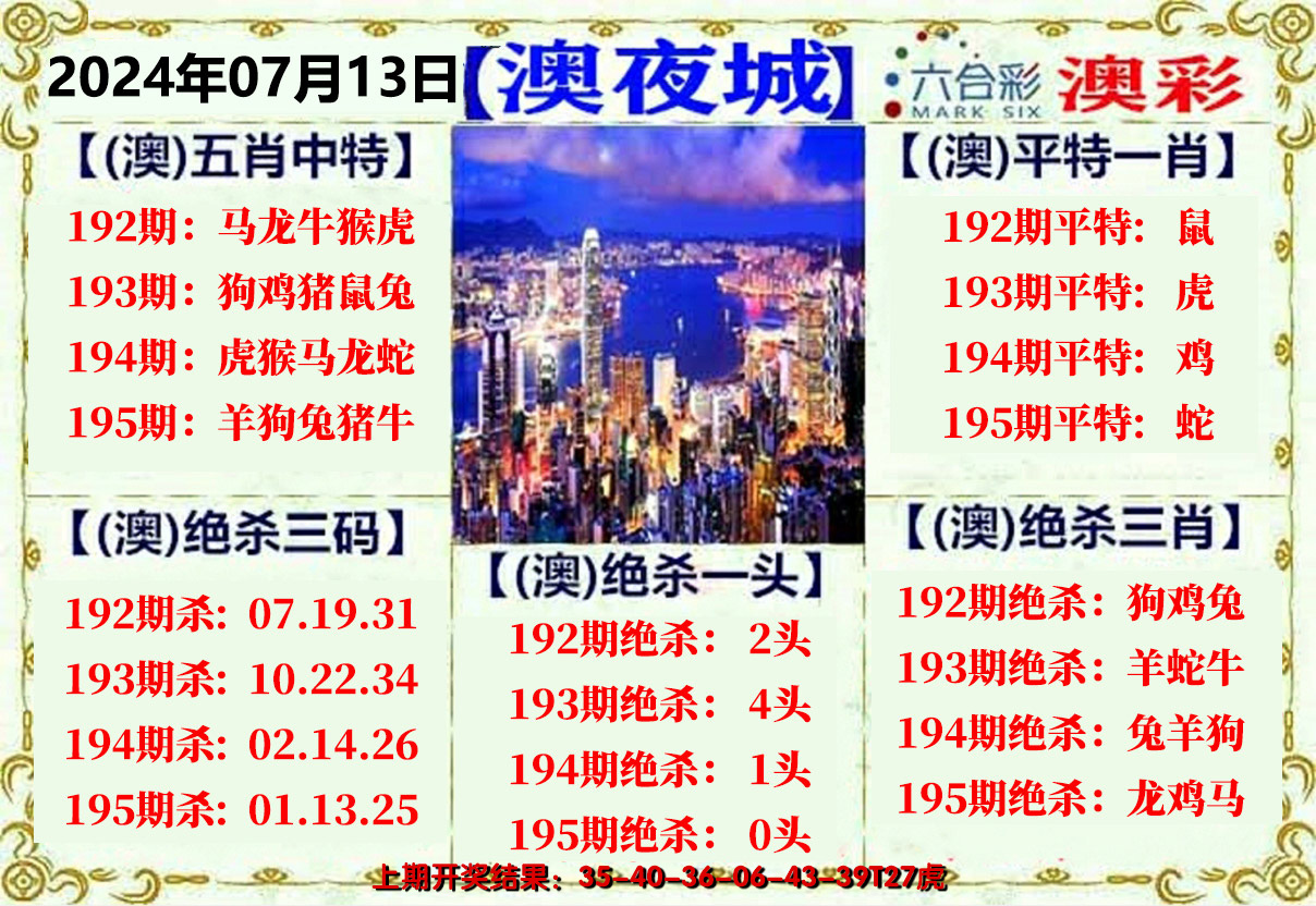 2024195期澳门夜城