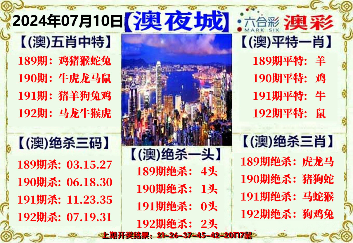 2024192期澳门夜城