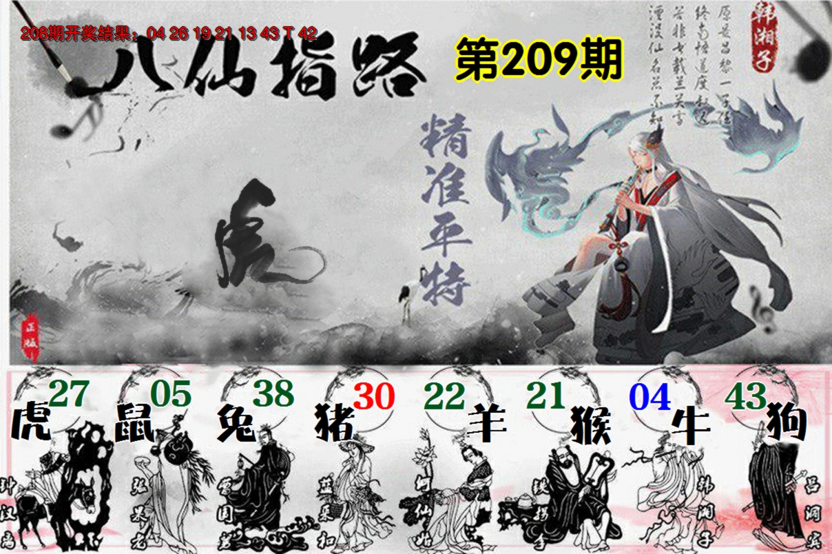 2024209期八仙指路