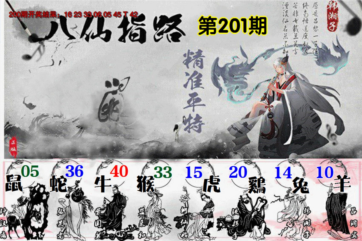 2024201期八仙指路