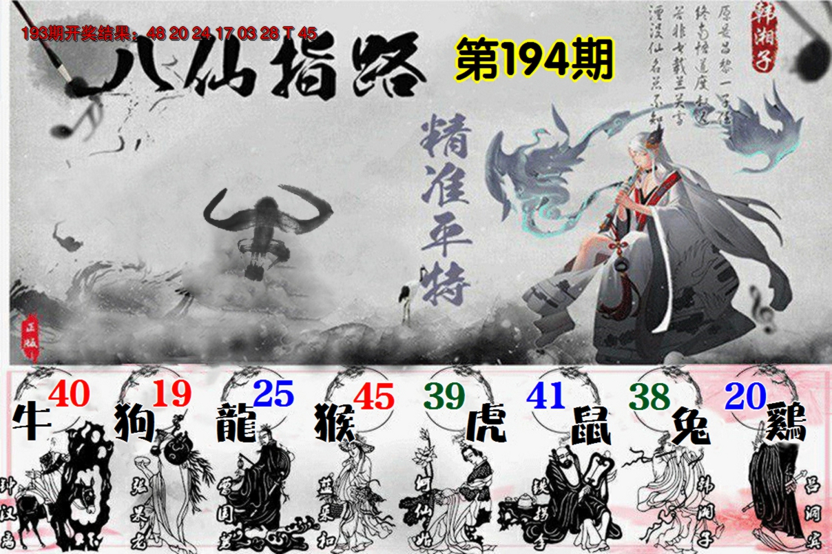 2024194期八仙指路