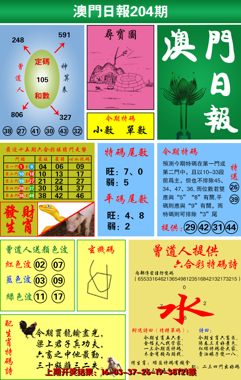 2024204期澳门日报