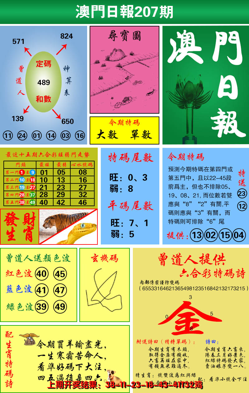 2024207期澳门日报