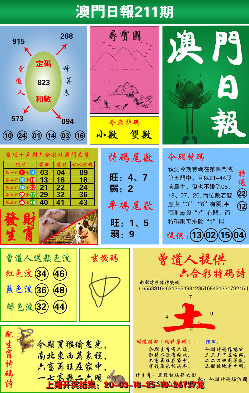 2024211期澳门日报