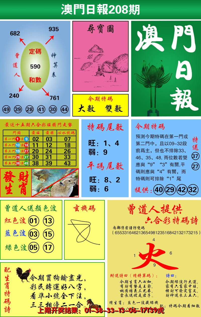 2024208期澳门日报