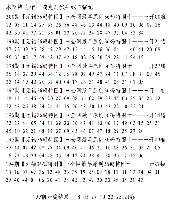 2024200期无错三十六码