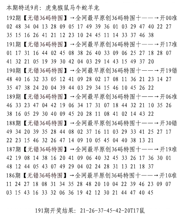 2024192期无错三十六码