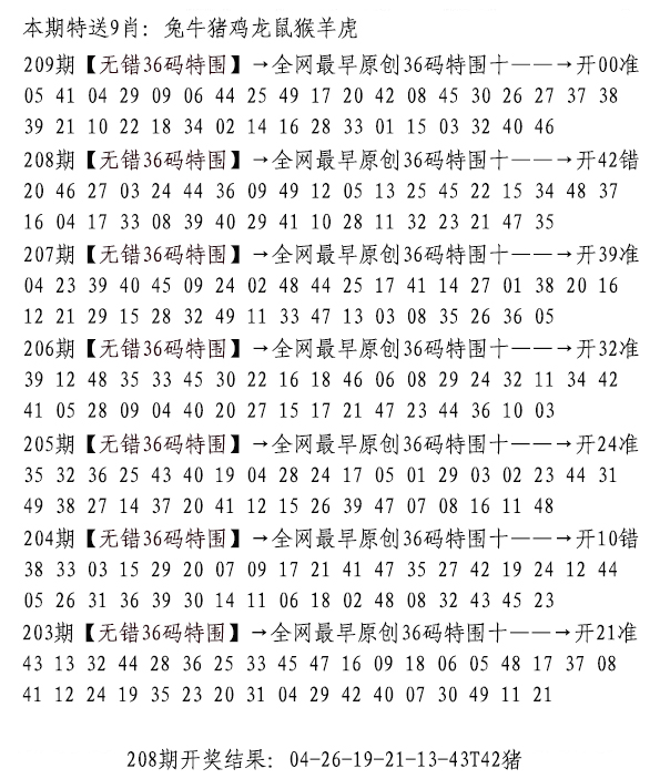 2024209期无错三十六码