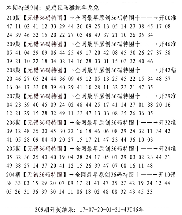 2024210期无错三十六码