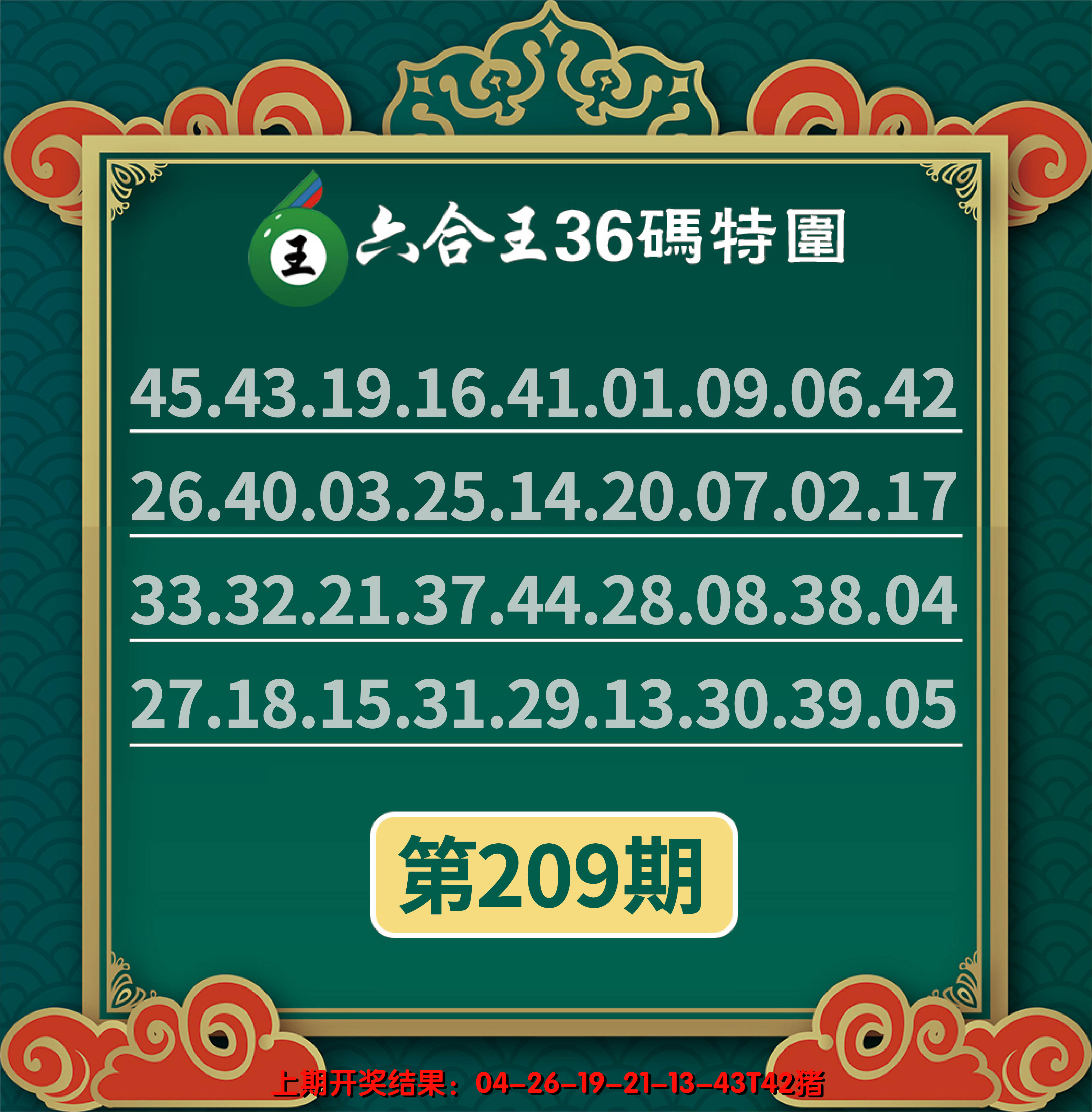 2024209期六合王三十六码特围