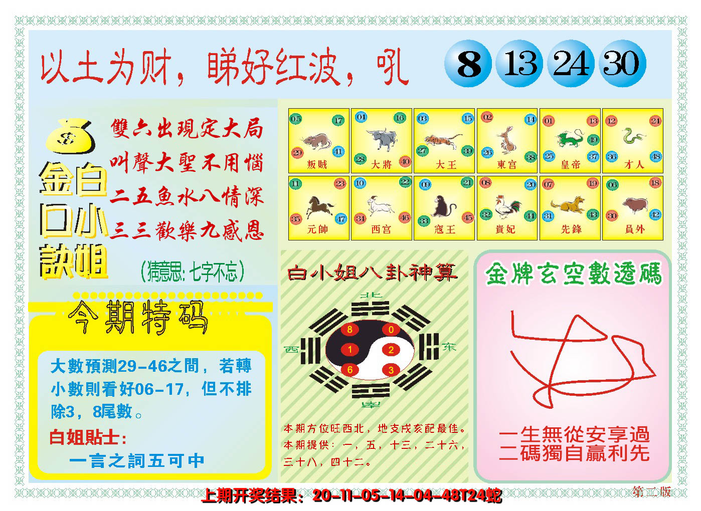 2024206期澳门白小姐金口决