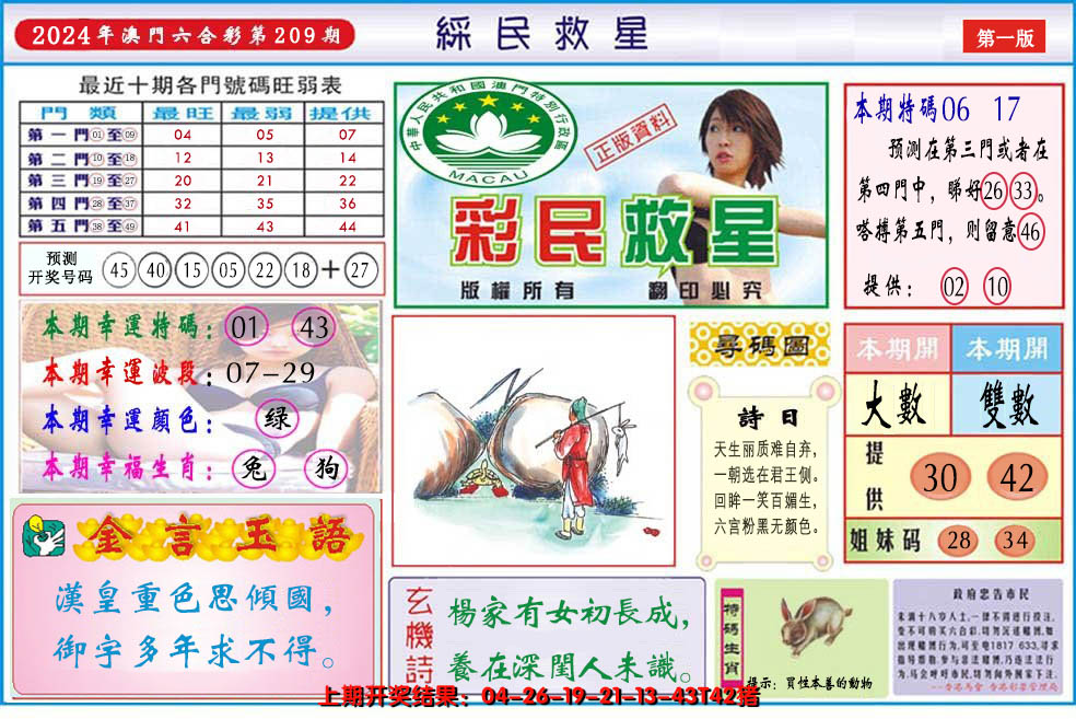 2024209期澳门彩民救星