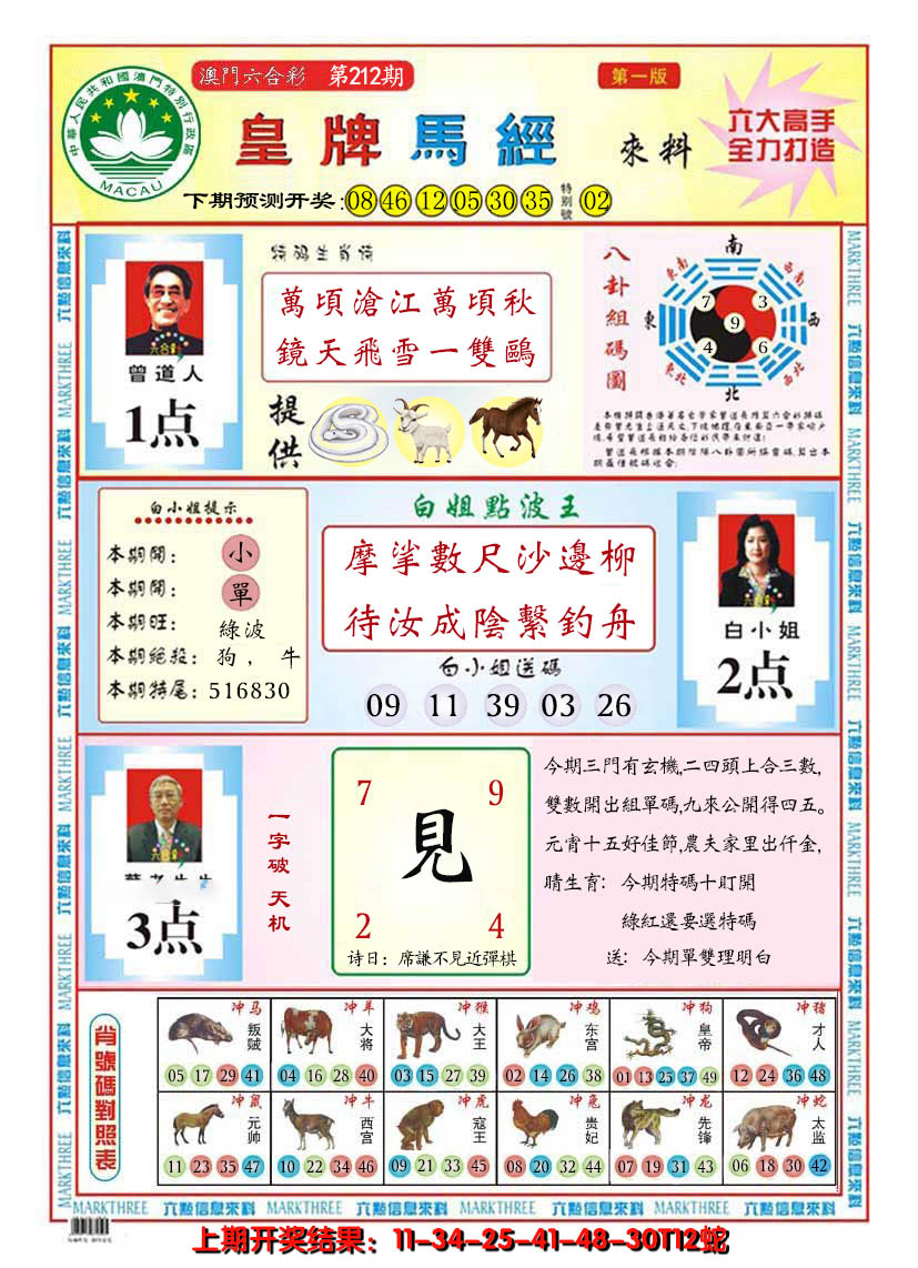 2024212期澳门皇牌马经