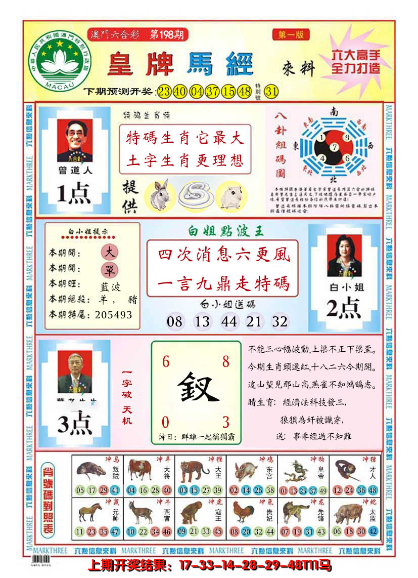 2024198期澳门皇牌马经