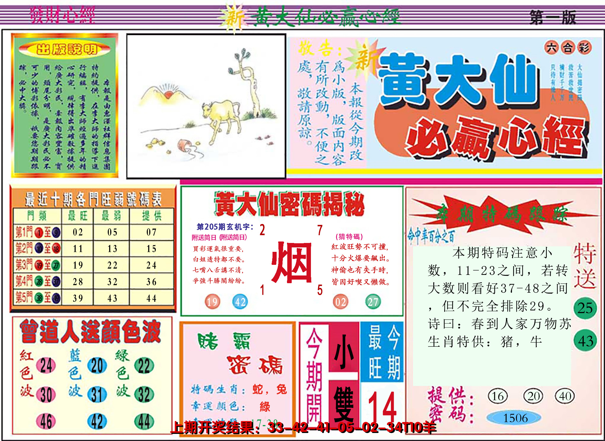 2024205期澳门黄大仙必赢心经