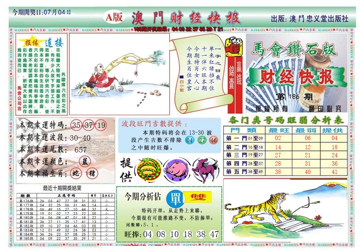 2024186期澳门财经快报