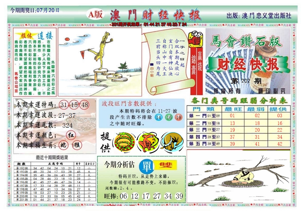 2024202期澳门财经快报