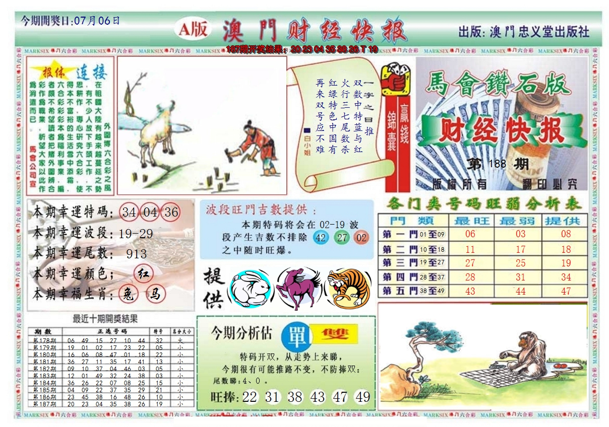 2024188期澳门财经快报