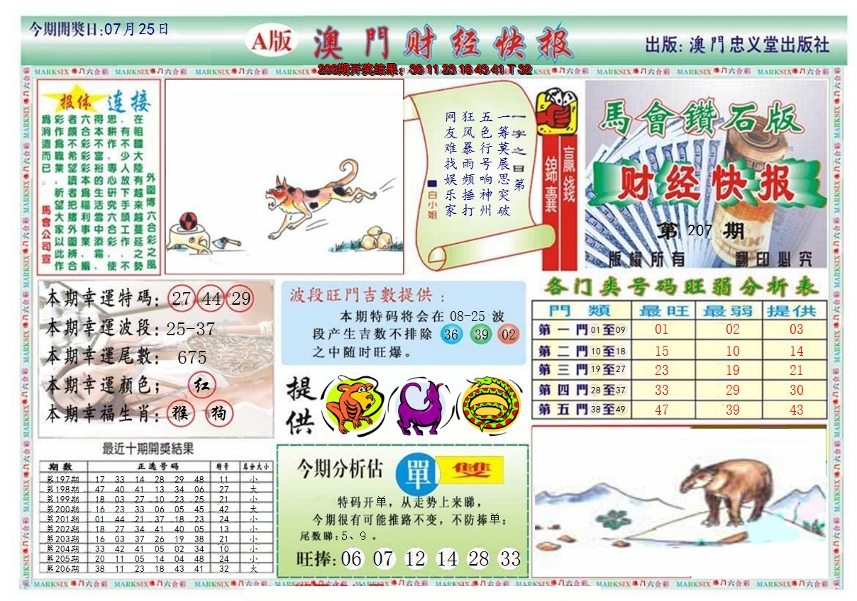 2024207期澳门财经快报
