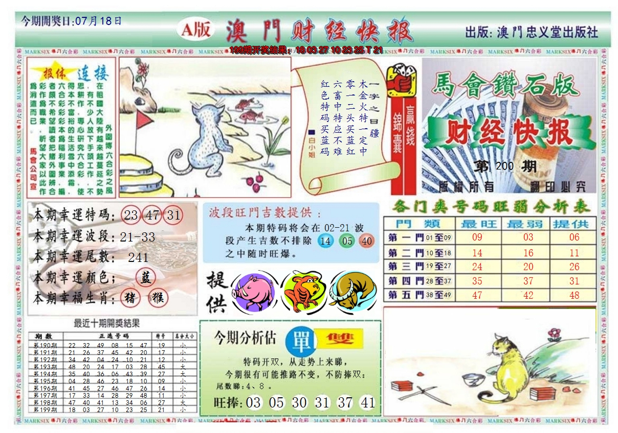 2024200期澳门财经快报