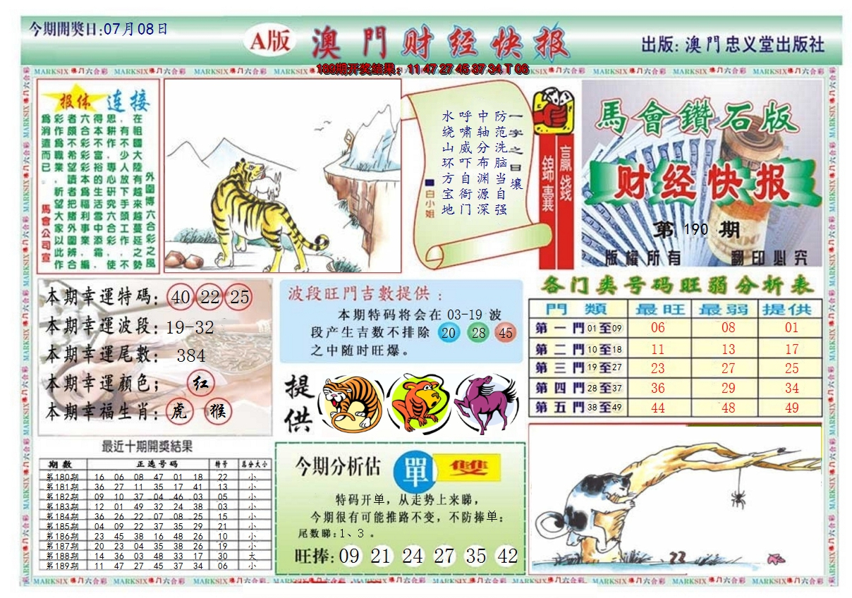 2024190期澳门财经快报