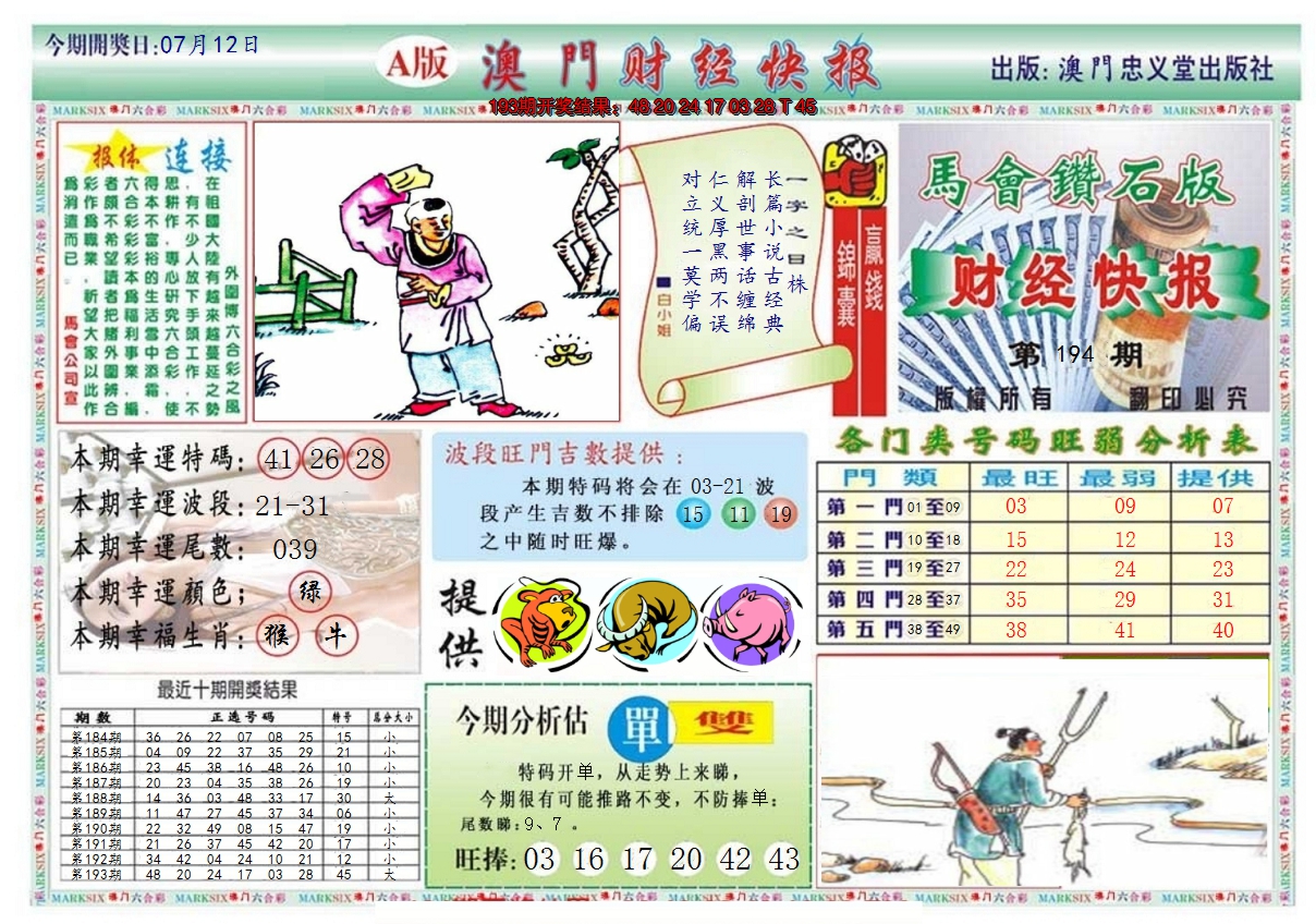 2024194期澳门财经快报
