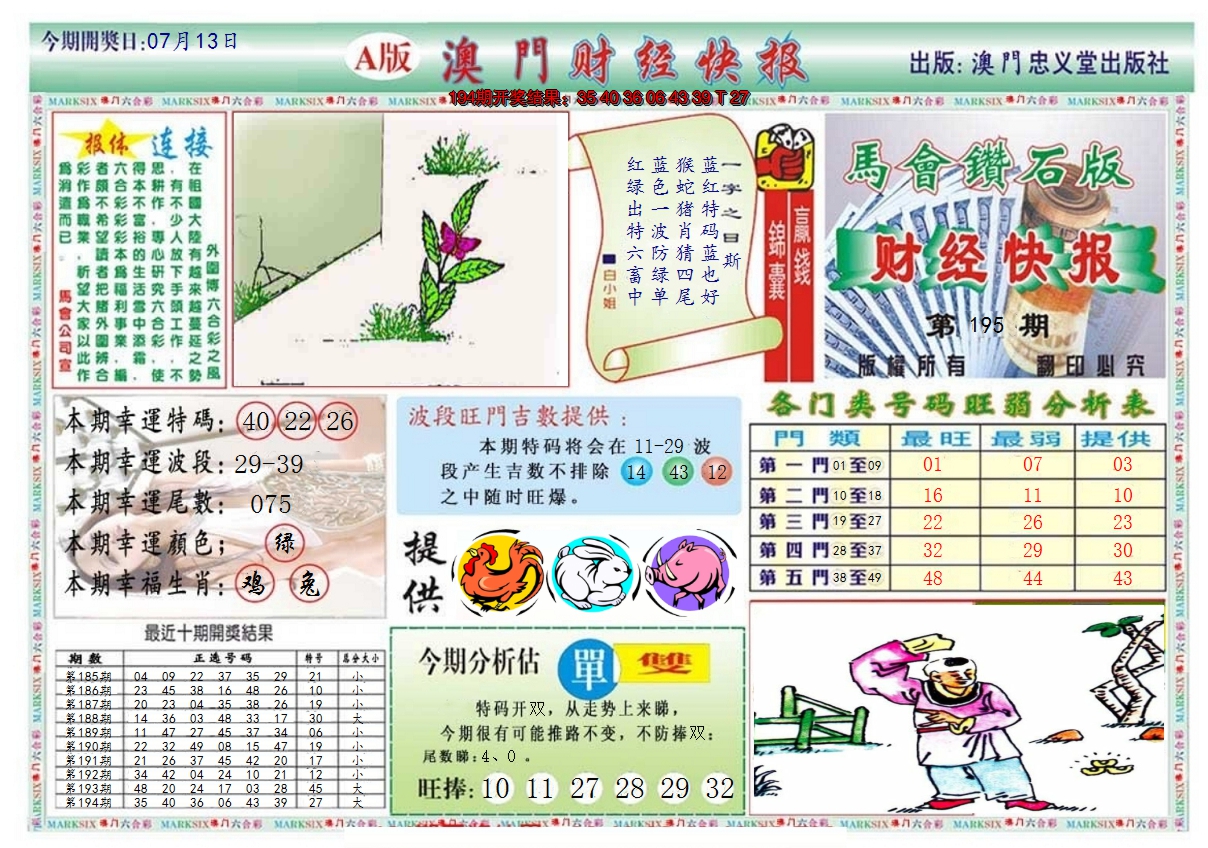 2024195期澳门财经快报