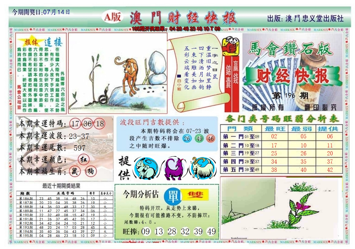 2024196期澳门财经快报