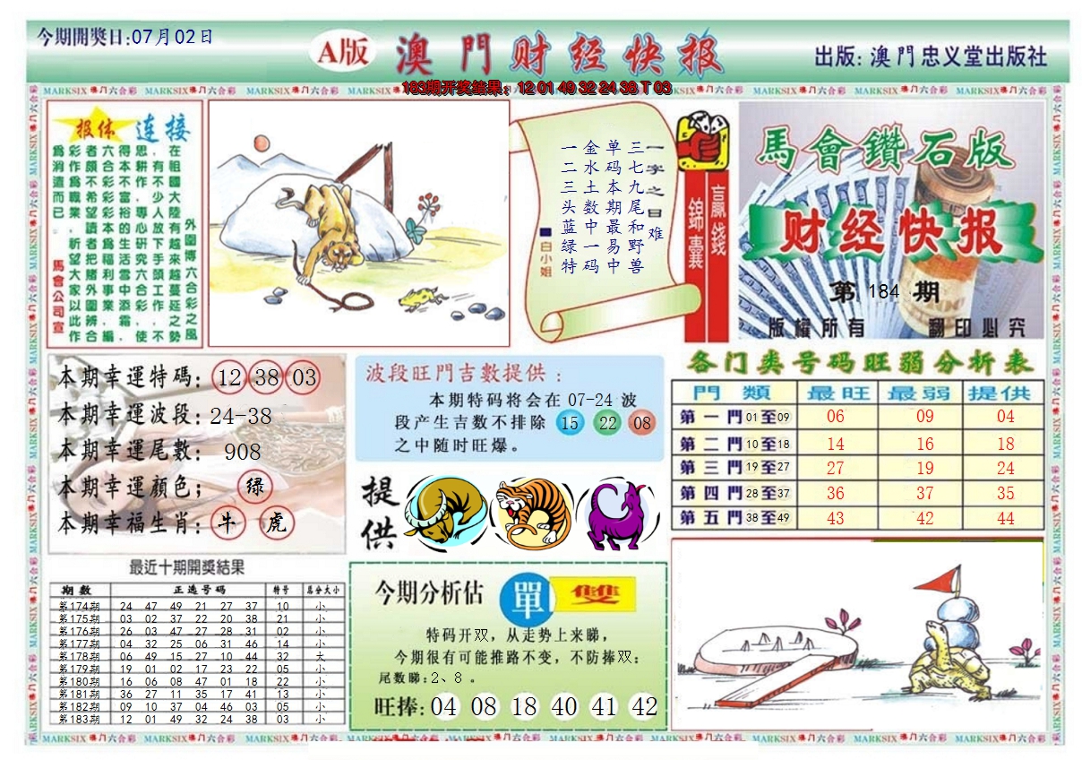 2024184期澳门财经快报