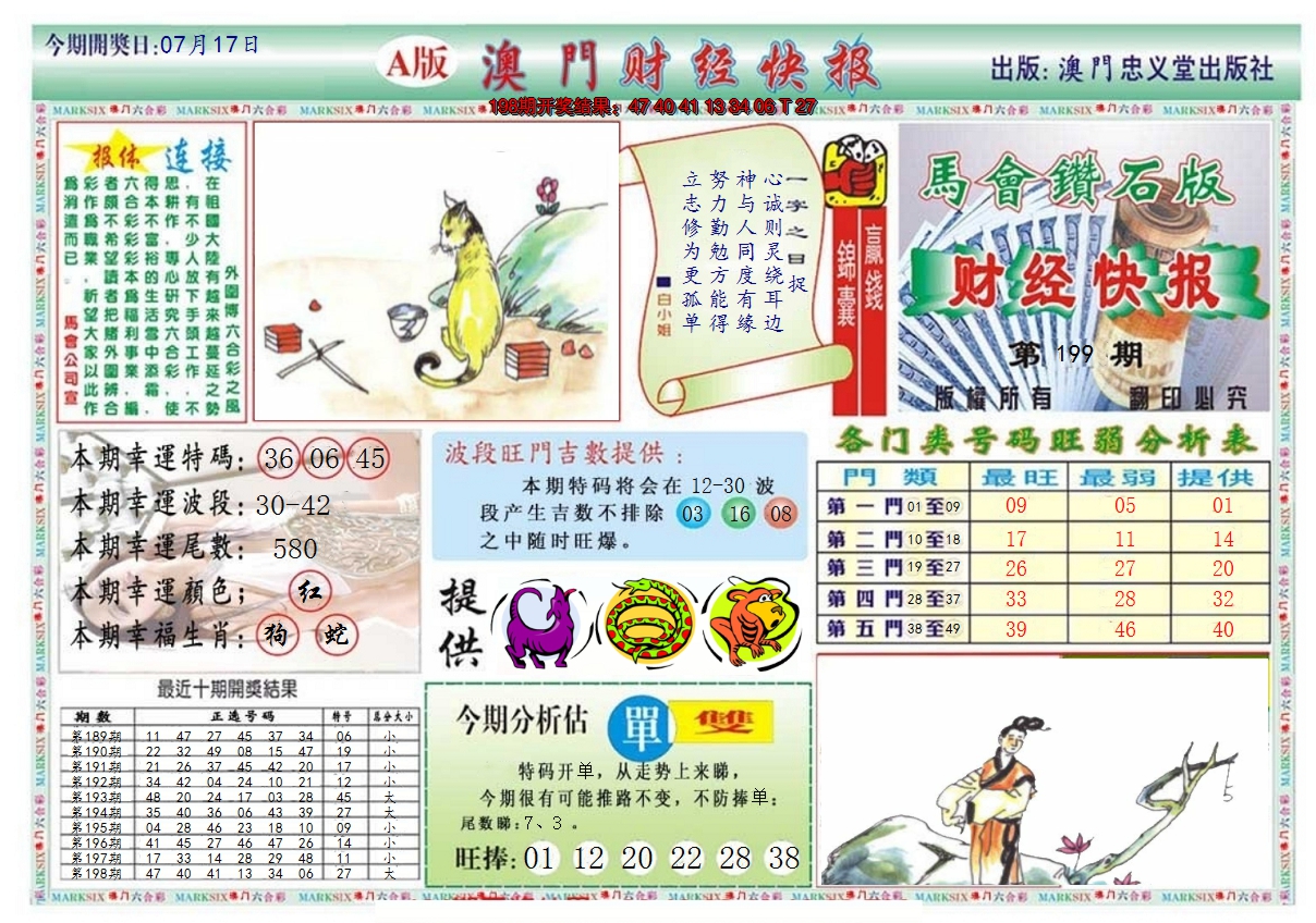 2024199期澳门财经快报