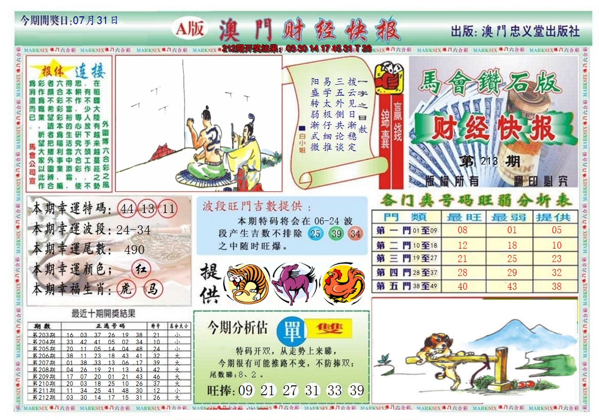 2024213期澳门财经快报