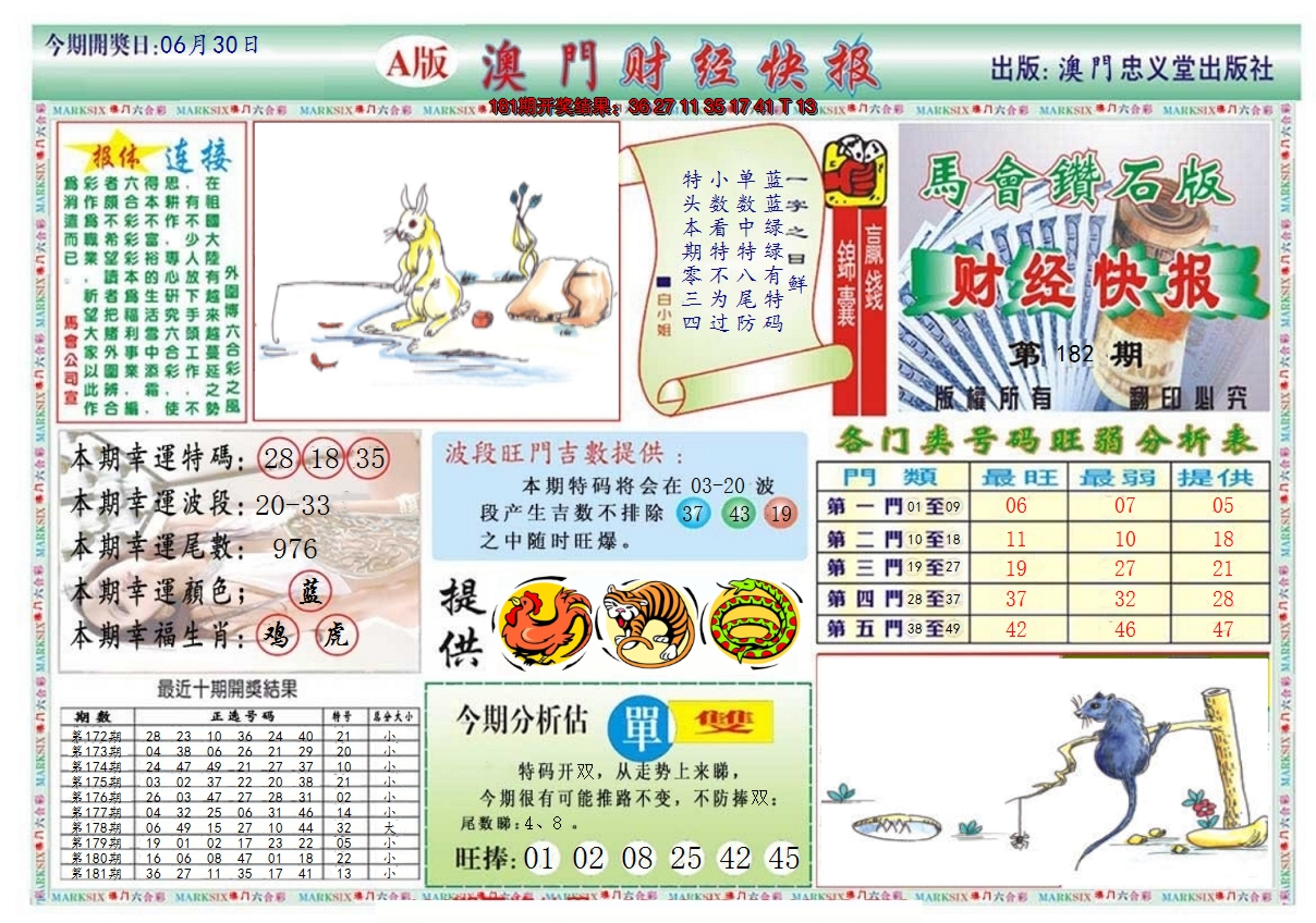 2024182期澳门财经快报
