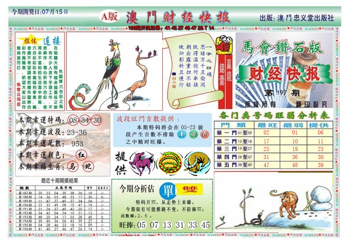 2024197期澳门财经快报