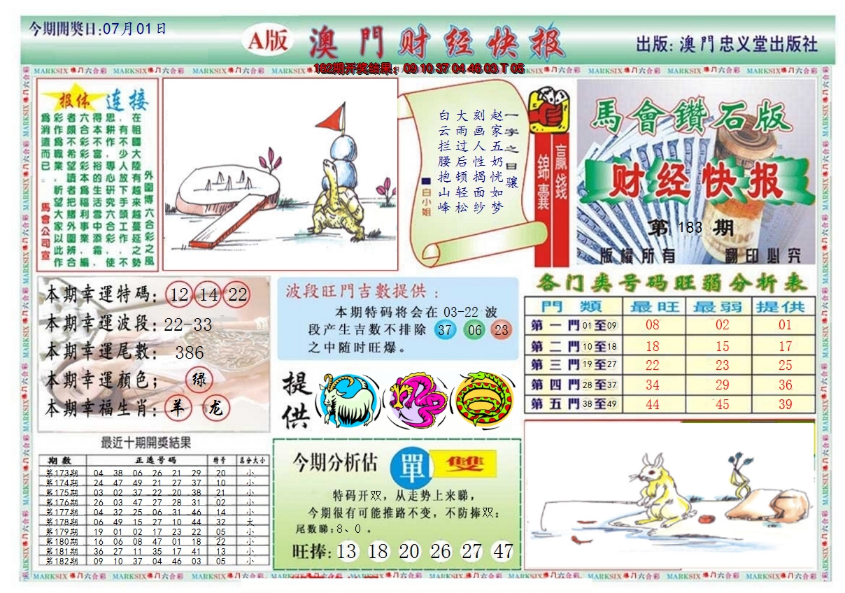 2024183期澳门财经快报