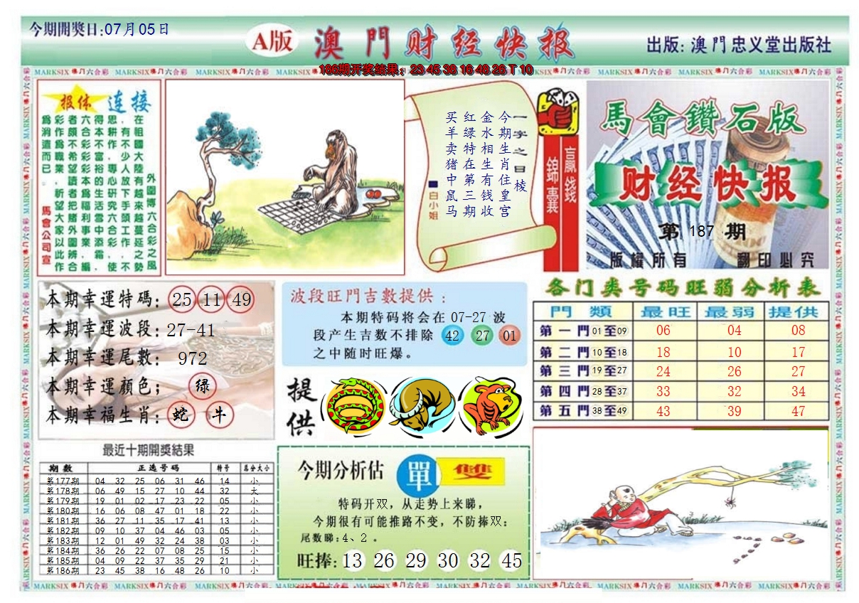 2024187期澳门财经快报