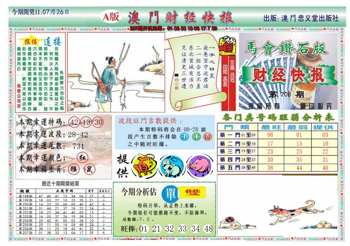 2024208期澳门财经快报