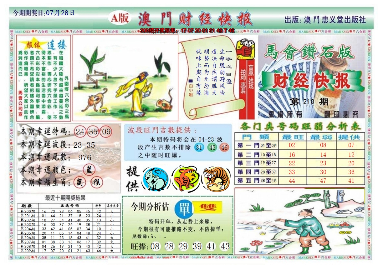 2024210期澳门财经快报
