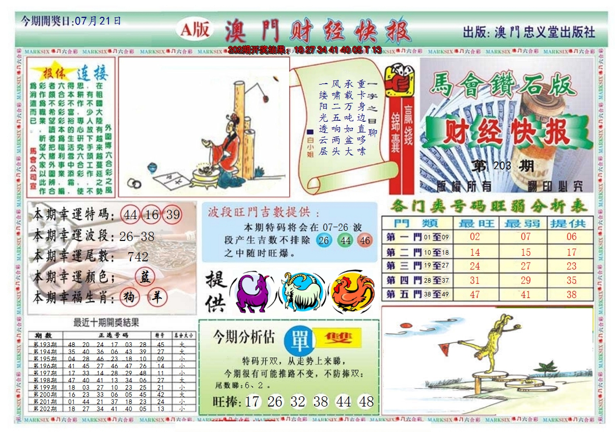 2024203期澳门财经快报