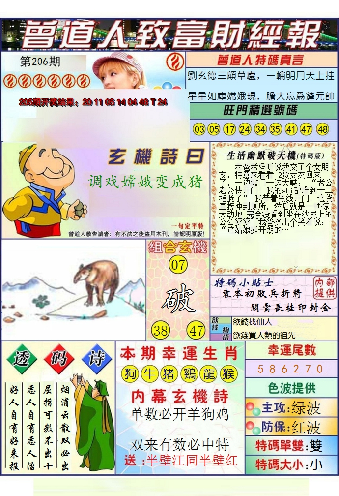 2024206期澳门曾道人致富财经报