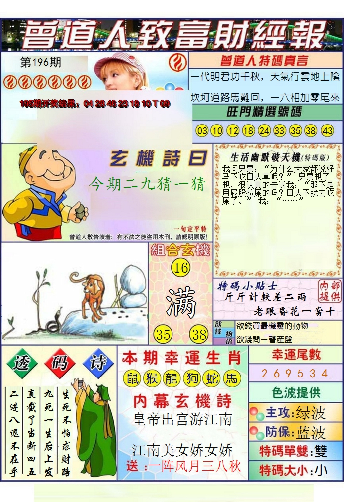 2024196期澳门曾道人致富财经报