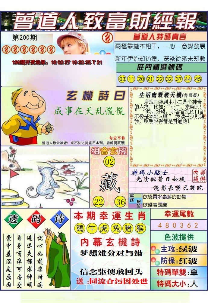 2024200期澳门曾道人致富财经报