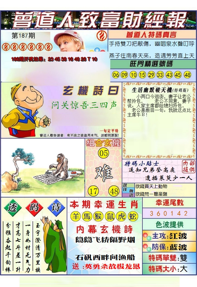 2024187期澳门曾道人致富财经报