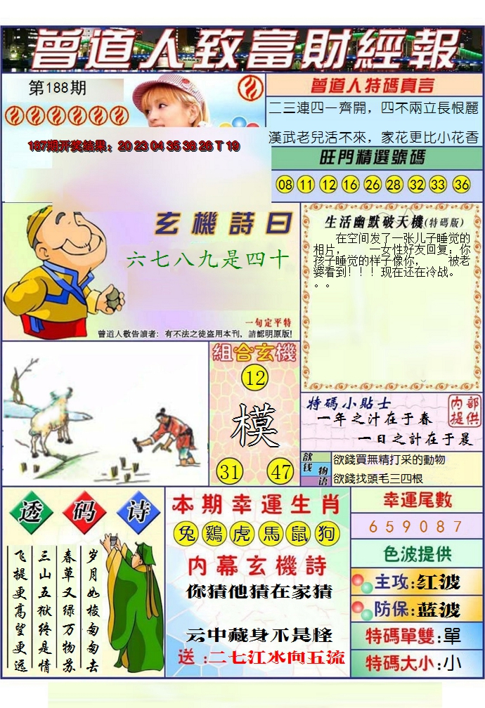 2024188期澳门曾道人致富财经报