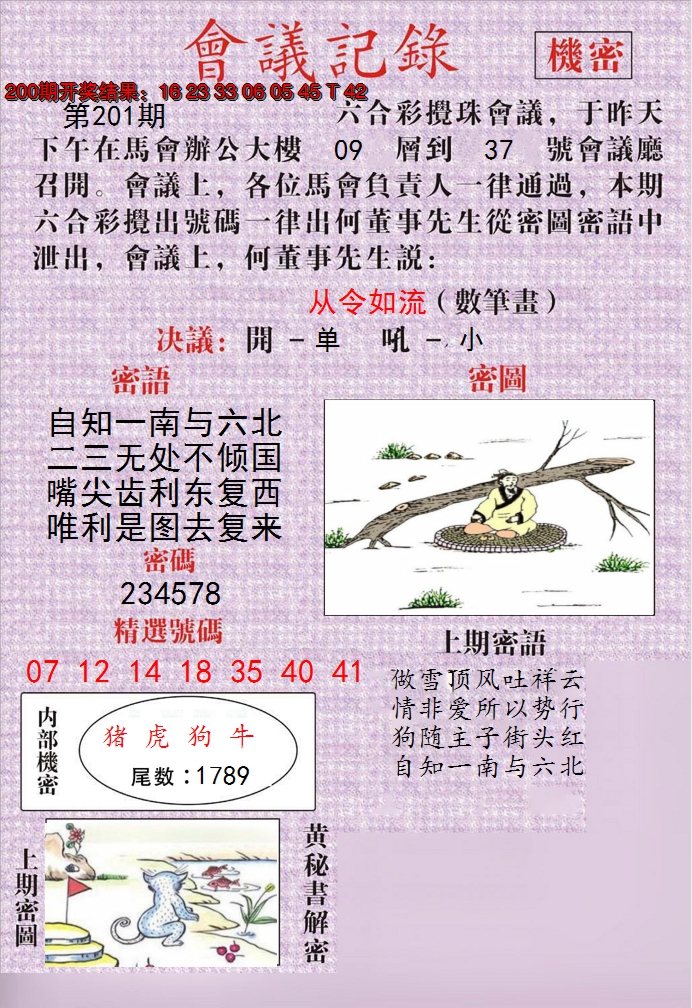 2024201期澳门会议记录
