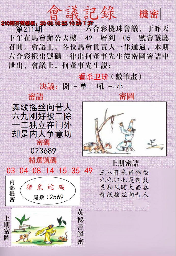 2024211期澳门会议记录
