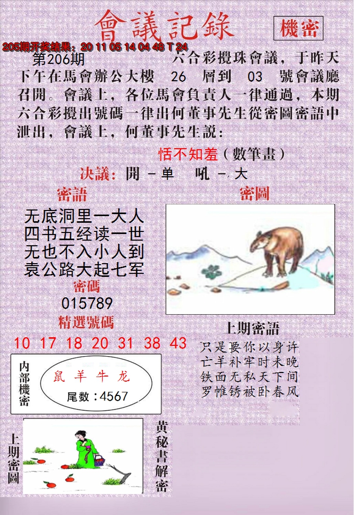 2024206期澳门会议记录