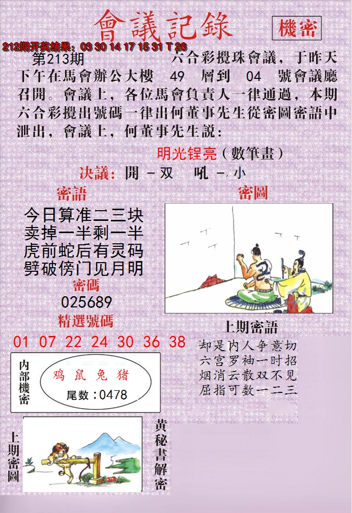 2024213期澳门会议记录